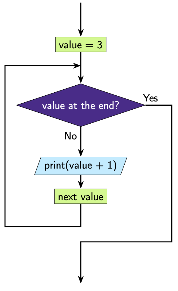 ../../_images/6_question1.png