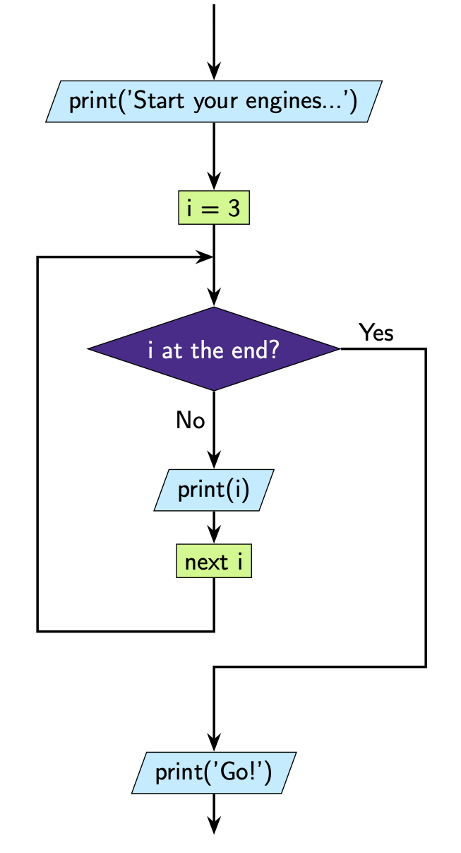 ../../_images/6_question3.png